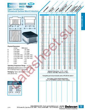 0603R-271J datasheet  